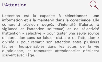 définition de l'attention