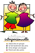 intelligences multiples