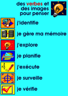 Des verbes et des images pour penser