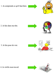mouvements cognitifs CP